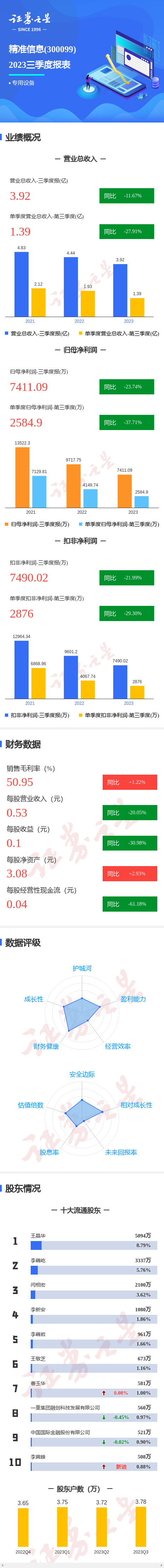 第三期马报管家婆，精准解答解释落实_hco82.65.68