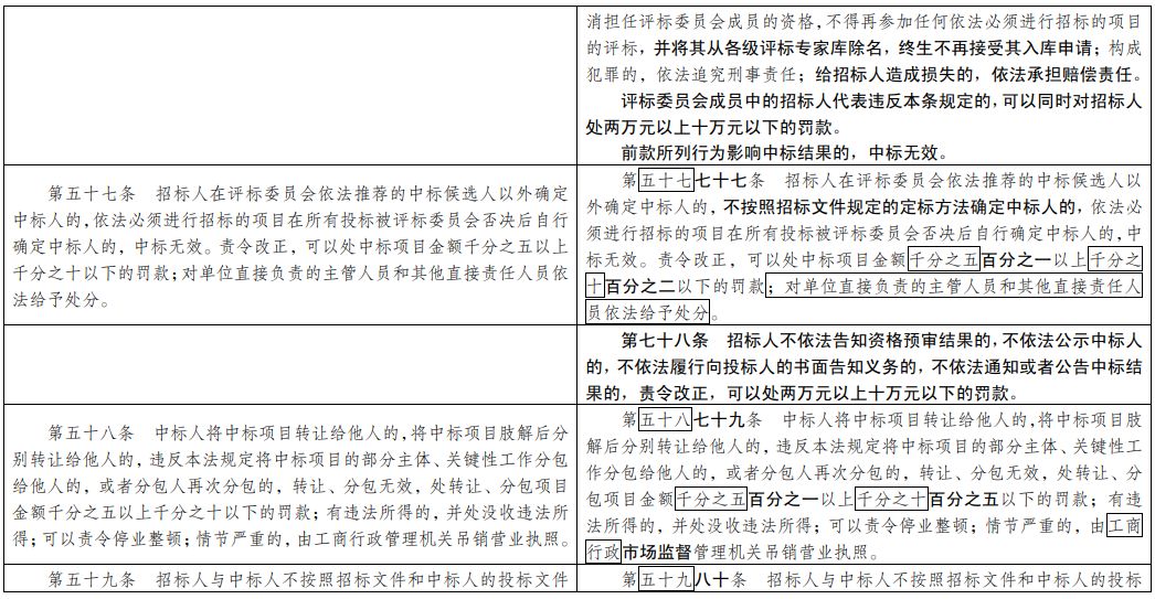 澳门2024年资料大全，前沿解答解释落实_hw43.13.88