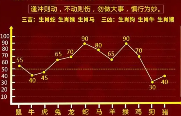 最准一肖一码100%，定量解答解释落实_haq57.90.19