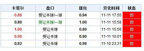 新澳门六开奖结果记录，实证解答解释落实_37561.19.72