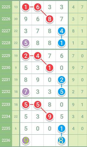 最准一肖一码一一中特，前沿解答解释落实_ggf94.90.32