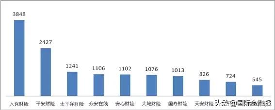 太平人寿最新险种介绍，全方位保障您的幸福生活权益